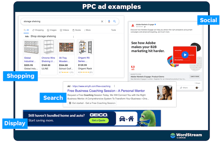 Online ads setup sociostacks 